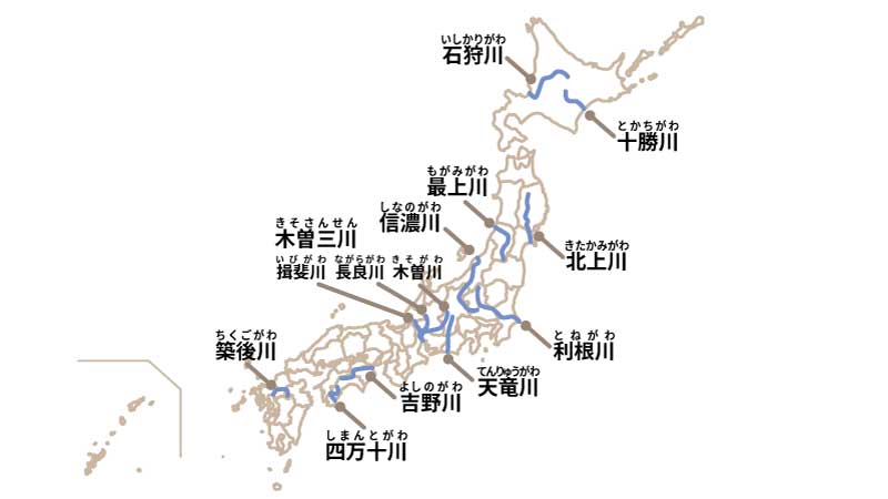 川の覚え方 日本の川の長さ 流域面積ランキング 都道府県らくがき