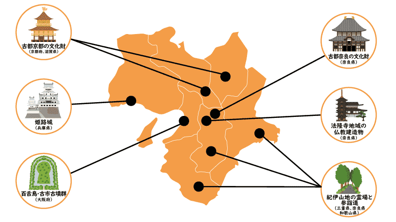 世界遺産の近畿地方