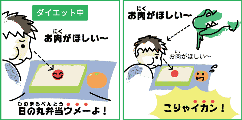 和歌山県の梅とみかん