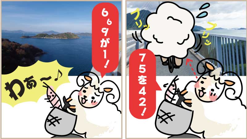 しまなみ海道クイズのマンガ