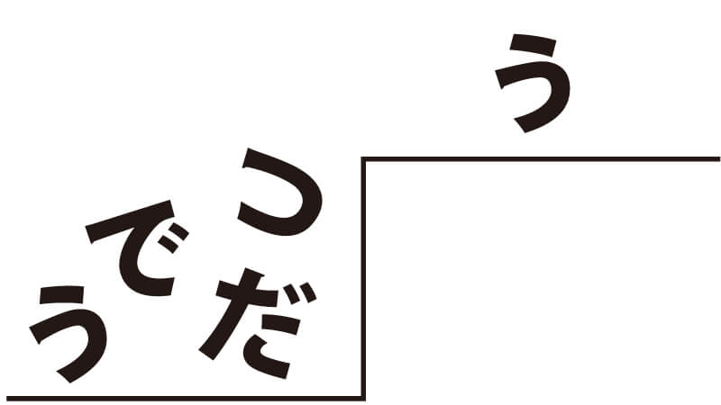 なぞなぞ徳島県問題5